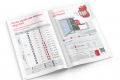 DEHNI ITALIA - Promozione tecnica
